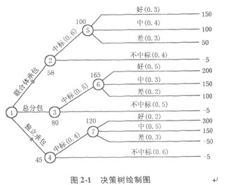 �Иˎ���������