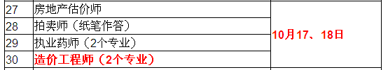 2015年造價工程師考試時間確定為10月17、18日