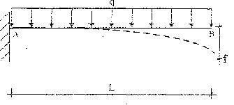 2015年一級建造師《建筑工程管理與實務(wù)》每日一練（1.19）