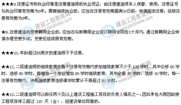 2015年二建法規(guī)數(shù)字考點總結(jié)第二章：施工許可法律制度