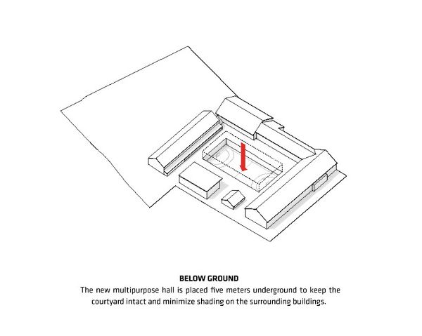 �������ո����Ļ�ˇ�g(sh��)����