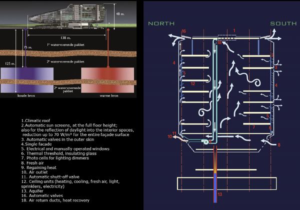 Ų����ķ˹�ص�����ING�������