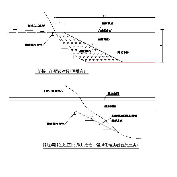 �������·���^�ɶ�ʩ����ˇ