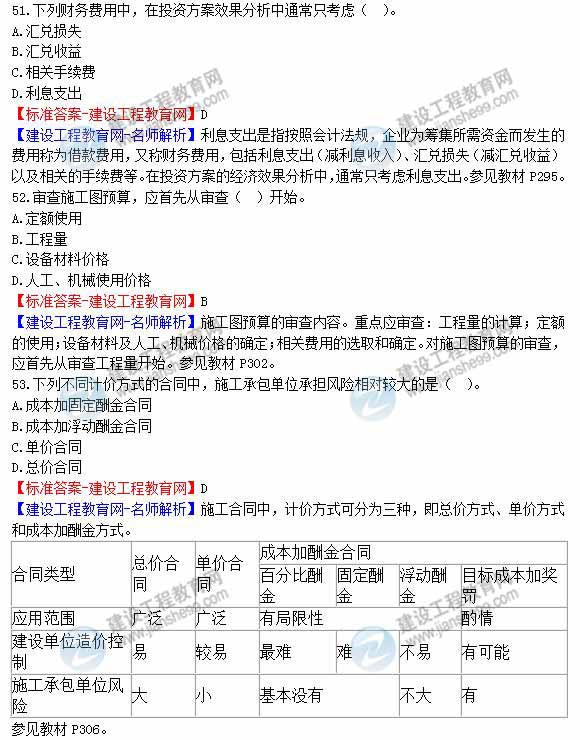 2013年造價(jià)師造價(jià)管理試題及答案第51-60題