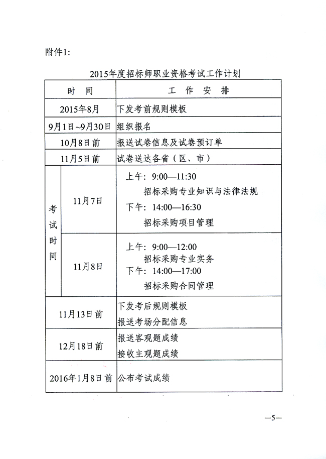 2015�И�(bi��o)����ԇ