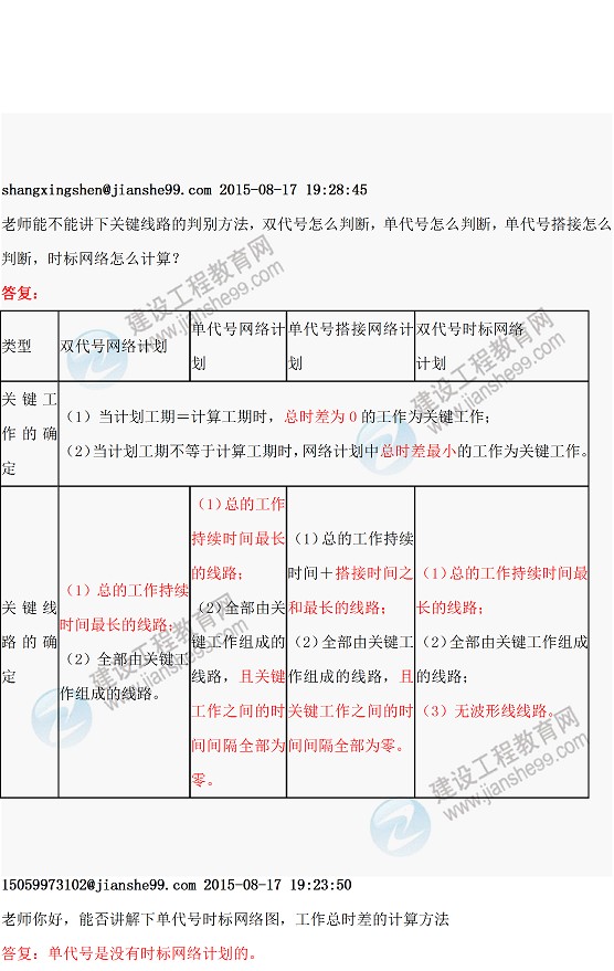 ��һ����(f��)��(x��)��2015һ��(j��)���쎟�����ώ�ֱ��������(w��n)�}���