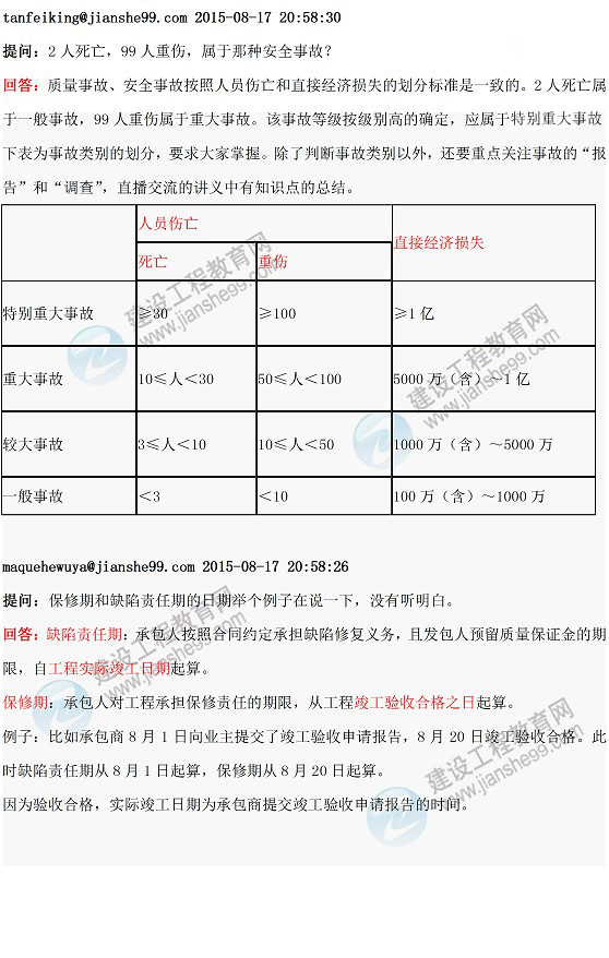 ��һ����(f��)��(x��)��2015һ��(j��)���쎟�����ώ�ֱ��������(w��n)�}���