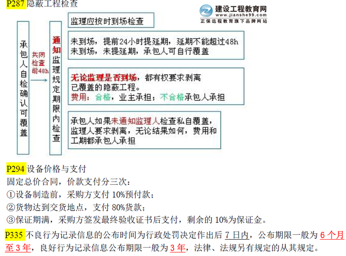 重要內(nèi)容：2015年一級(jí)建造師《建設(shè)工程項(xiàng)目管理》數(shù)字考點(diǎn)