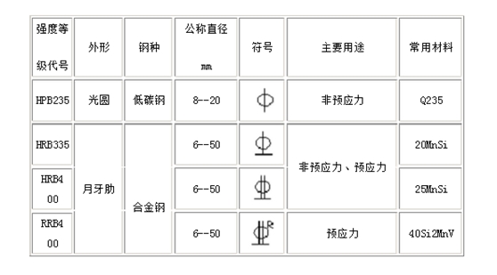 ����䓽�ȼ���ֱ����̖��ʲô