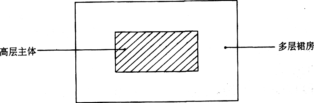 סլ�����O(sh��)Ӌ�Dͨ��(��)