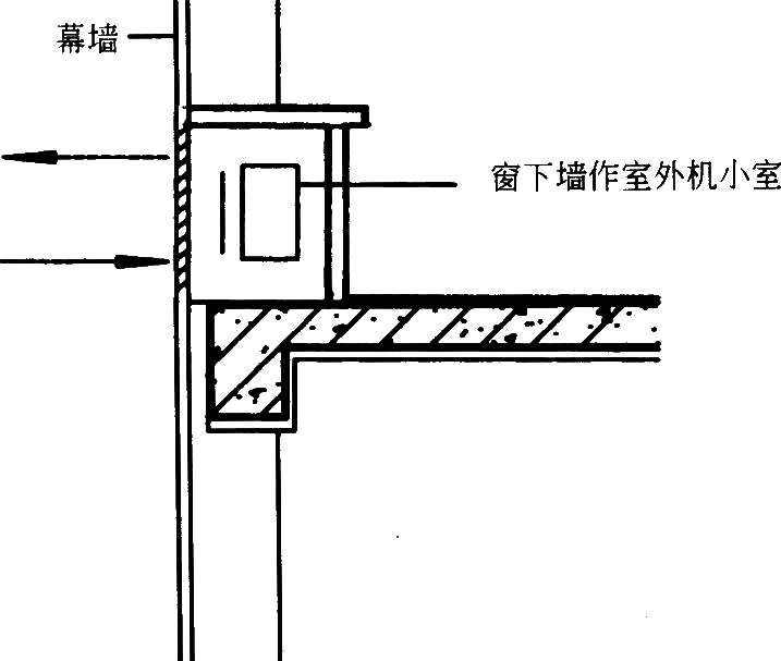 סլ��(g��u)���O(sh��)Ӌ(j��)�Dͨ��(һ)
