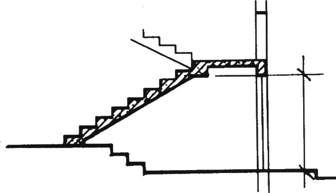 סլ�����OӋ�Dͨ��(��)