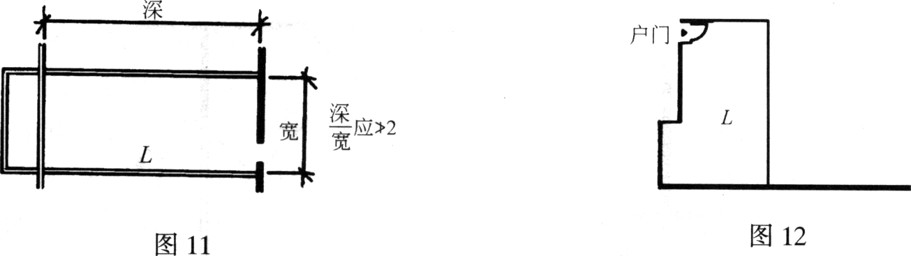 סլ�����OӋ�Dͨ��(��)