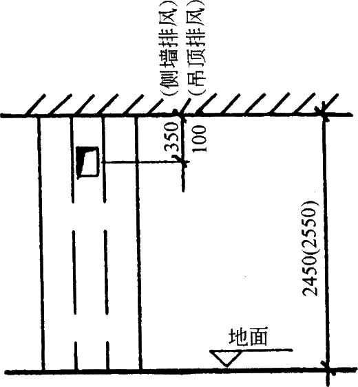 סլ�O(sh��)�䌣(zhu��n)�I(y��)�O(sh��)Ӌ(j��)����֮��ů��ͨ�L(f��ng)�����O(sh��)Ӌ(j��)ͨ����һ��