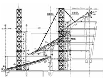 �����w�������B�������w䓽Y��֧�����ܺ����ϵ�U��ܵ��OӋ��ʽ��ʲô