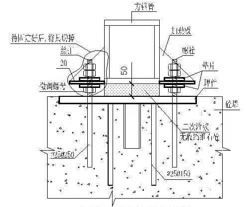 ������Ӿ���ġ���ˮ����䓽Y(ji��)��(g��u)�c�������Y(ji��)��(g��u)�B��(ji��)�c(di��n)����ô����
