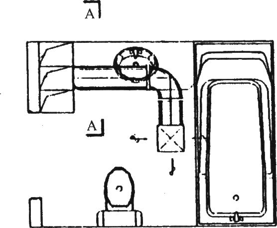 סլ�O(sh��)�䌣(zhu��n)�I(y��)�O(sh��)Ӌ(j��)����֮��ů��ͨ�L(f��ng)�����O(sh��)Ӌ(j��)ͨ����һ��