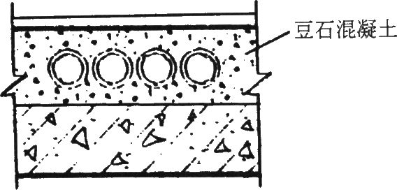 סլ�O(sh��)�䌣�I(y��)�O(sh��)Ӌ����֮��ů��ͨ�L(f��ng)�����O(sh��)Ӌͨ��������