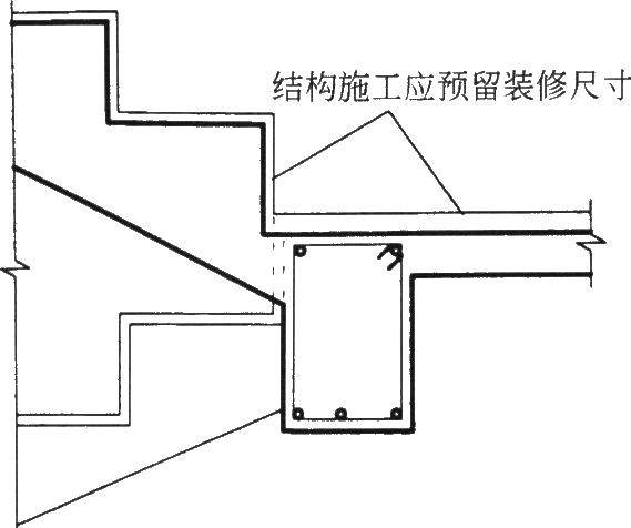 סլ�Y(ji��)��(g��u)�O(sh��)Ӌ(j��)�����w�Y(ji��)��(g��u)�O(sh��)Ӌ(j��)ͨ������Щ