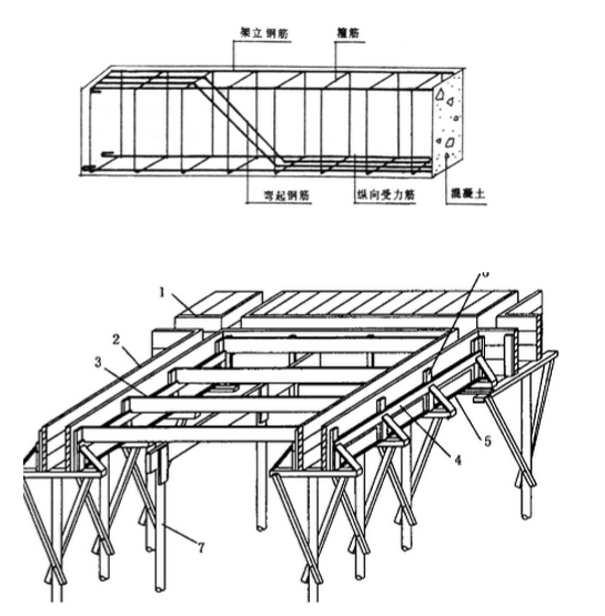 䓽��ŽY(ji��)��(g��u)ʩ���D����R(sh��)�x
