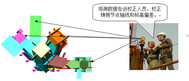 �Ϻ��h(hu��n)�������������������ȫվ�x���ٜy(c��)����λ���������