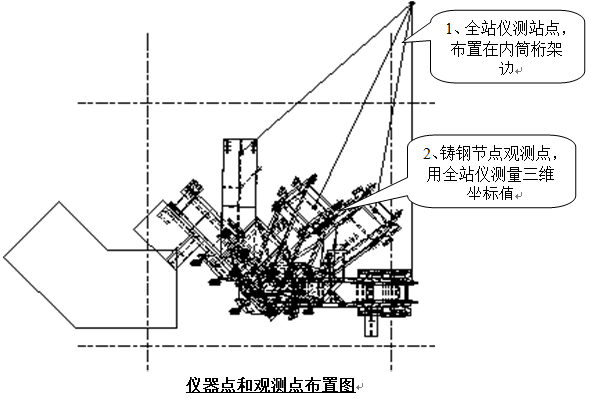 �Ϻ��h(hu��n)�������������������ȫվ�x���ٜy(c��)����λ���������