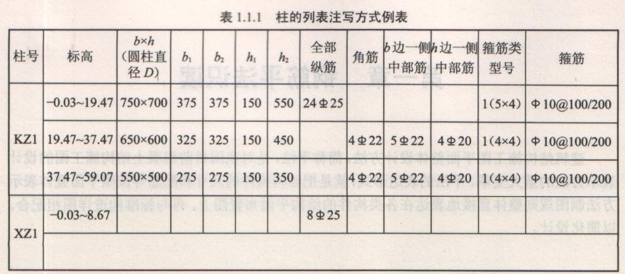 ��ƽ��ʩ���D����R(sh��)�x