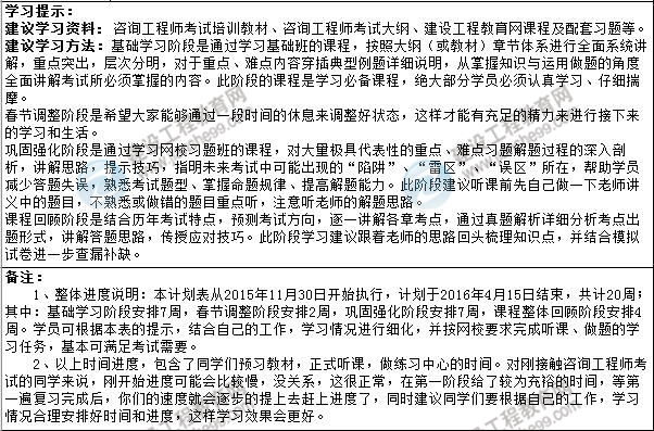 2016年咨詢工程師執(zhí)業(yè)資格考試備考學習計劃