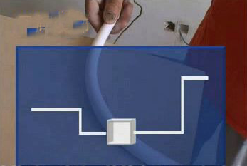 늚Ⲽ��(xi��n)Ҫ��ѭ��ԭ�t����Щ������