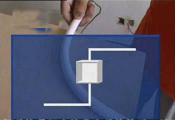 늚Ⲽ��(xi��n)Ҫ��ѭ��ԭ�t����Щ������