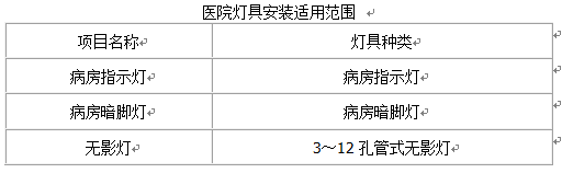 �������߰��b���������Ӌ�㣨�壩