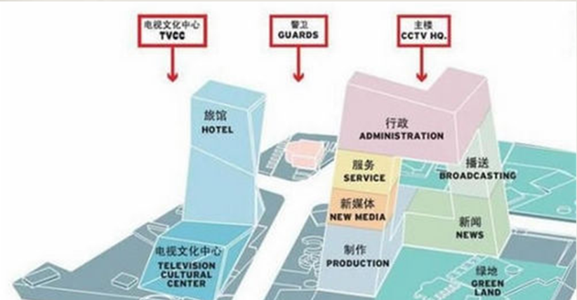 ����ʽ�����_�ּ��������ҕ�_���_ַ�ҕ�Ļ������еđ���