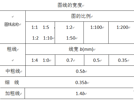 �����D�ЈD����ʲô