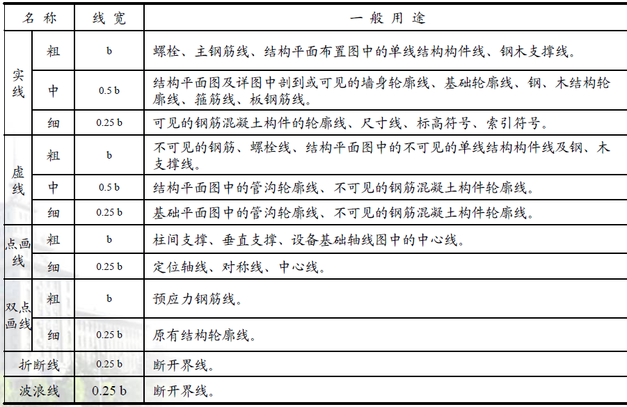 �Y��ʩ���D�ЈD�����x������x