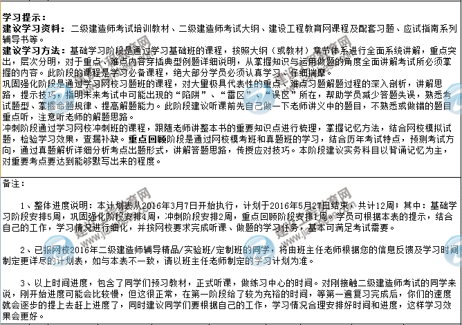 2016年二級(jí)建造師考試學(xué)習(xí)計(jì)劃表