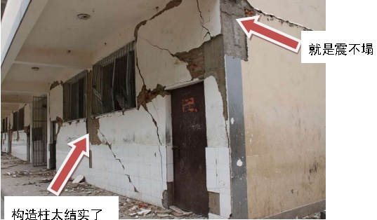 ����wϵ�Y(ji��)��(g��u)