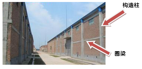 ����wϵ�Y(ji��)��(g��u)