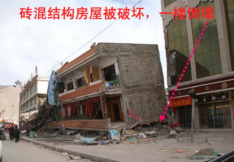 ����wϵ�Y(ji��)��(g��u)