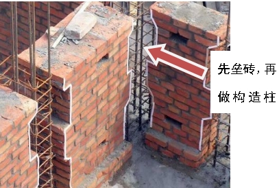 ����wϵ�Y(ji��)��(g��u)