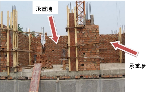 ����wϵ�Y(ji��)��(g��u)