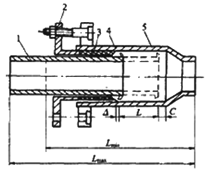 填料式補(bǔ)償器
