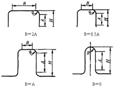 方形補(bǔ)償器示意圖