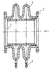 波形補償器示意圖
