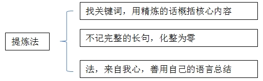 百步穿楊、直擊要害，王竹梅帶您笑傲“法”壇