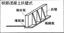 一級建造師考試復(fù)習(xí)重點:擋土墻結(jié)構(gòu)形式及分類