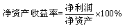 一級(jí)建造師考試《工程經(jīng)濟(jì)》復(fù)習(xí)重點(diǎn)：盈利能力比率