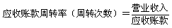 一級(jí)建造師考試《工程經(jīng)濟(jì)》復(fù)習(xí)重點(diǎn)：營(yíng)運(yùn)能力比率