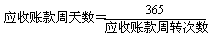 一級(jí)建造師考試《工程經(jīng)濟(jì)》復(fù)習(xí)重點(diǎn)：營(yíng)運(yùn)能力比率