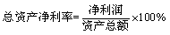 一級(jí)建造師考試《工程經(jīng)濟(jì)》復(fù)習(xí)重點(diǎn)：盈利能力比率