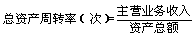 一級(jí)建造師考試《工程經(jīng)濟(jì)》復(fù)習(xí)重點(diǎn)：營(yíng)運(yùn)能力比率